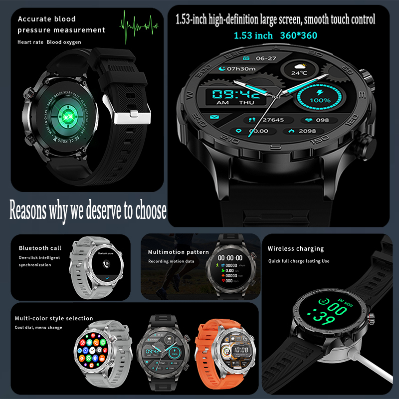 New GPS Track Smart Watch Men  - Smartwatch Face 리뷰 및 가격
