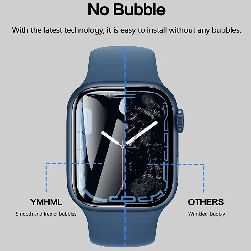 Protector Film For Apple Watch - Apple Smartwatch Accessories 리뷰 및 가격