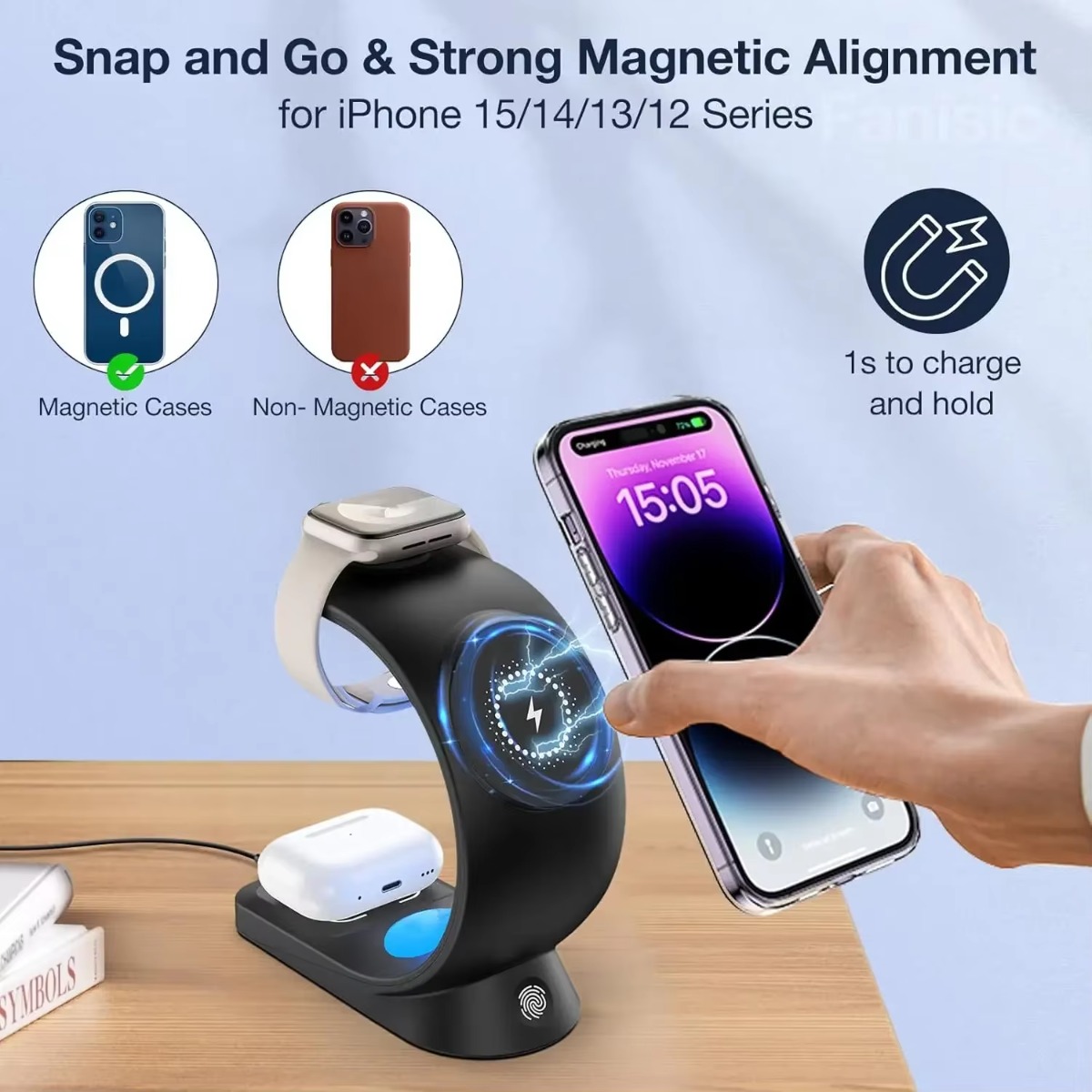 Magnetic Wireless Charger Touc - Smartwatch Touch 리뷰 및 가격