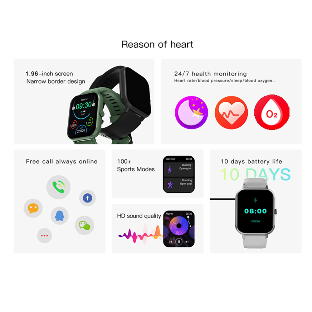 2023 New Blue Tooth Call Women - Smartwatch Face 리뷰 및 가격