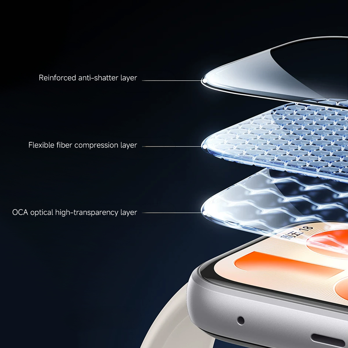 Screen Protector For Huawei Wa - Huawei Smartwatch Accessories 리뷰 및 가격