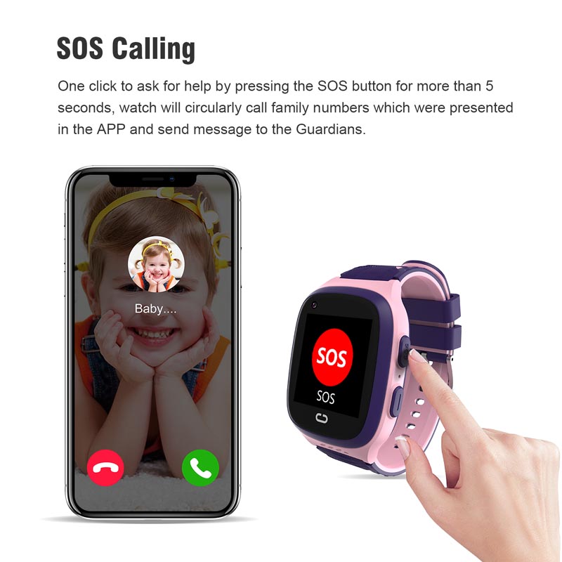 Phone watch android 4G GPS nan - Smartwatch Id 리뷰 및 가격