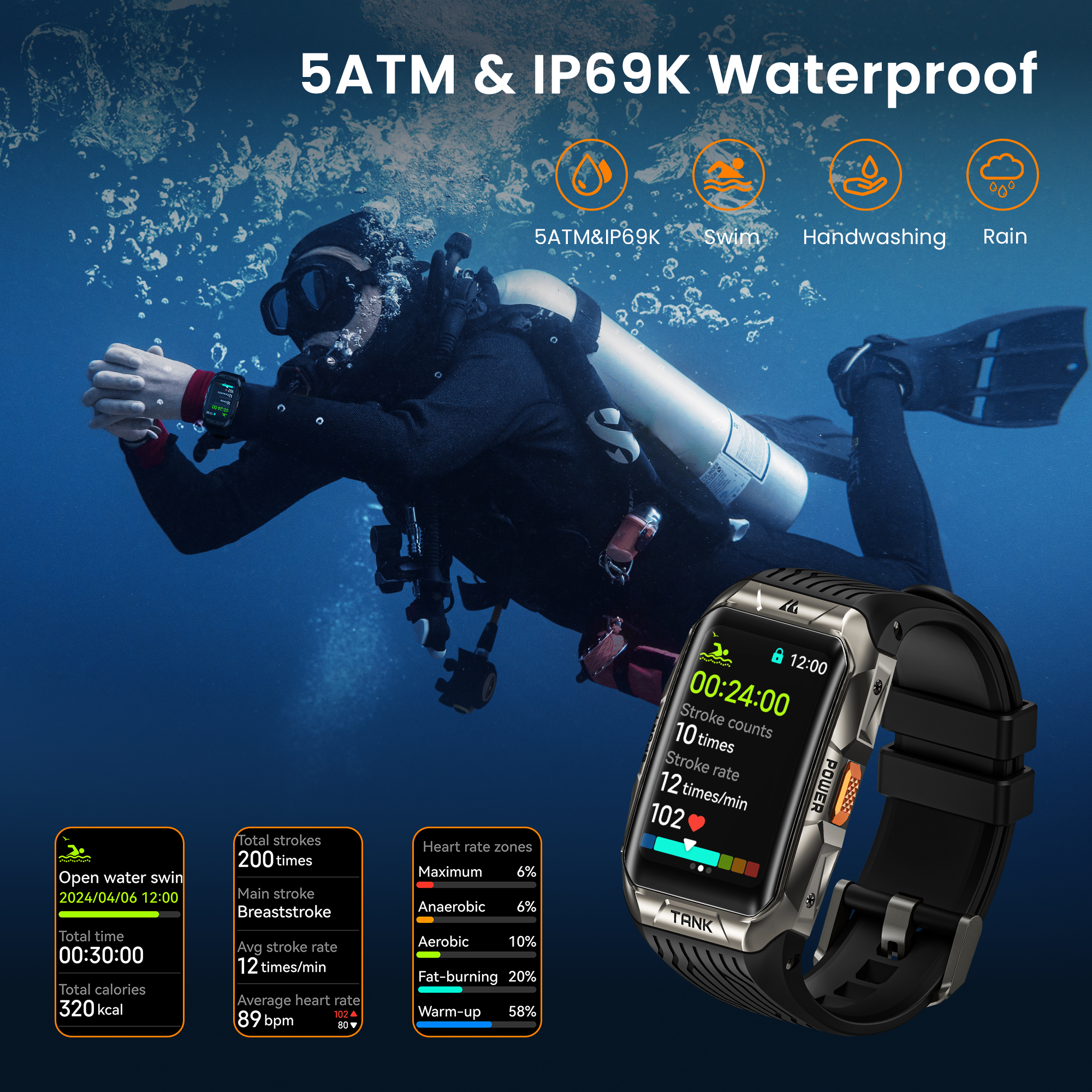 KOSPET TANK X2 Smart Watch For - Smartwatch Face 리뷰 및 가격
