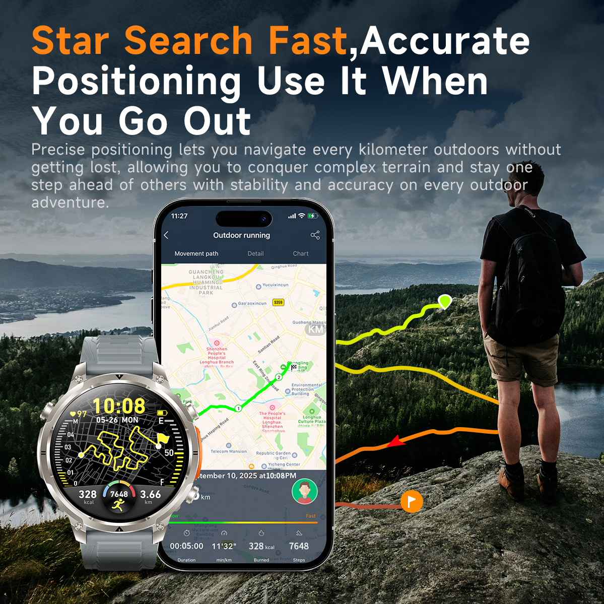 Outdoor GPS Sports Smart Watch - Smartwatch Touch 리뷰 및 가격