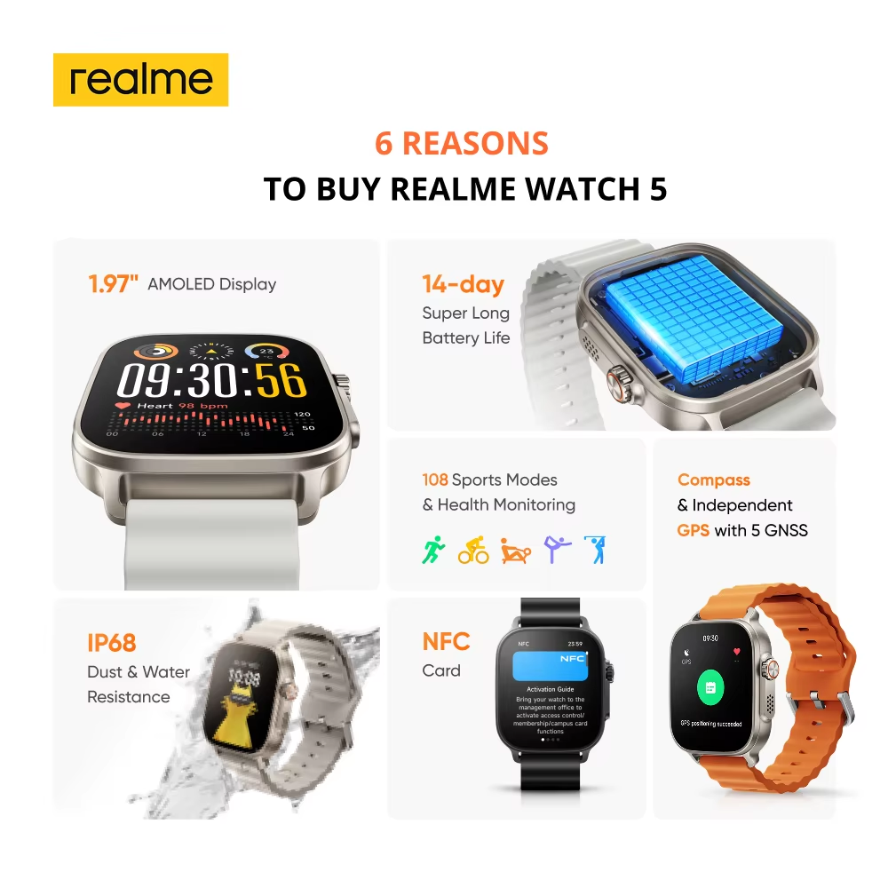 Global Version realme watch 5  - Smartwatch Face 리뷰 및 가격