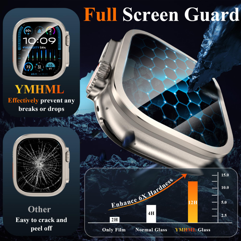 2pcs Tempered Glass for Apple  - Apple Smartwatch Accessories 리뷰 및 가격